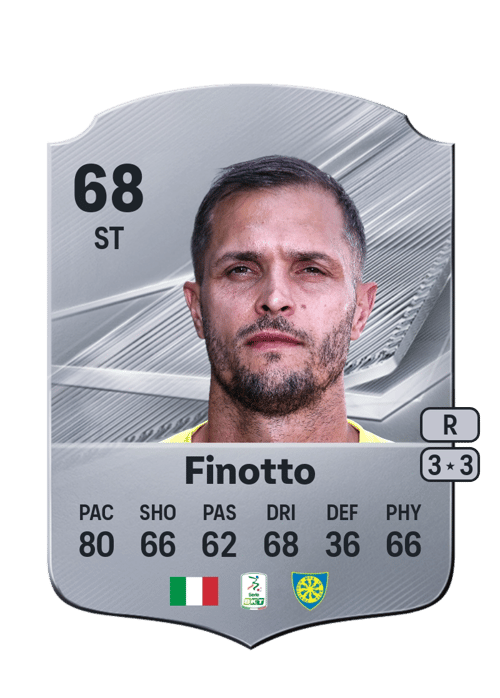 Mattia Finotto
