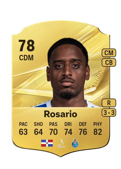 Pablo Rosario