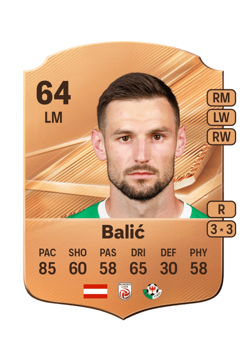 Husein Balić