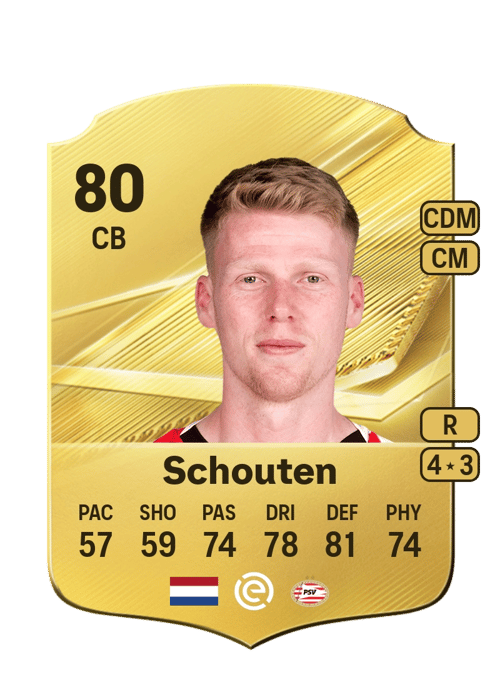 Jerdy Schouten