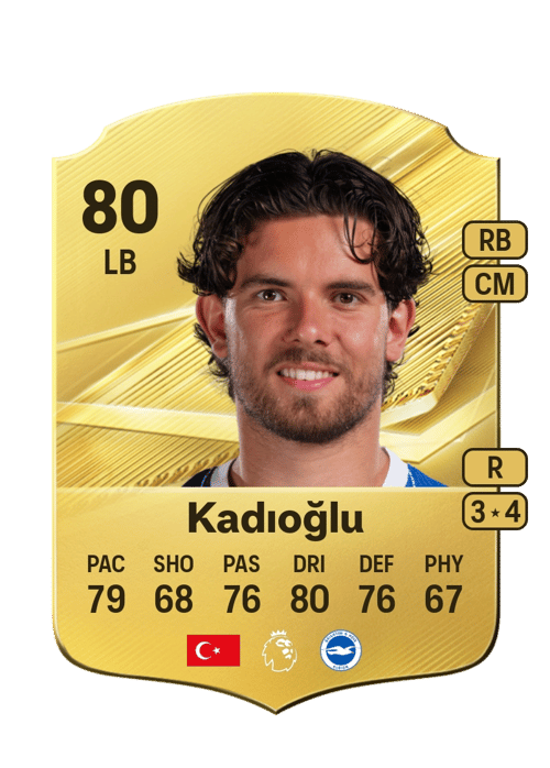 Ferdi Kadıoğlu