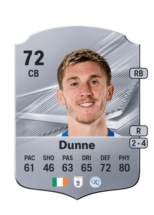 Jimmy Dunne