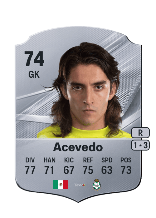 Carlos Acevedo