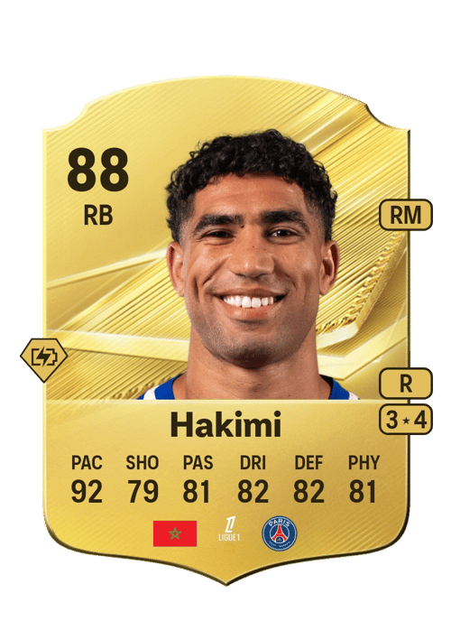 Achraf Hakimi