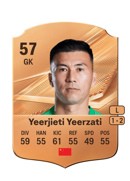 Yeerjieti Yeerzati