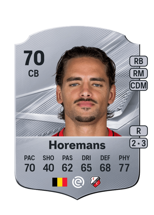 Siebe Horemans
