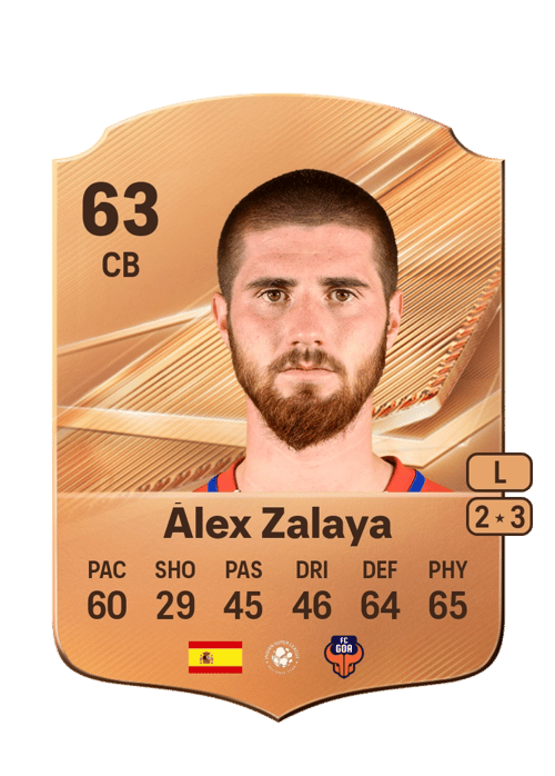Álex Zalaya