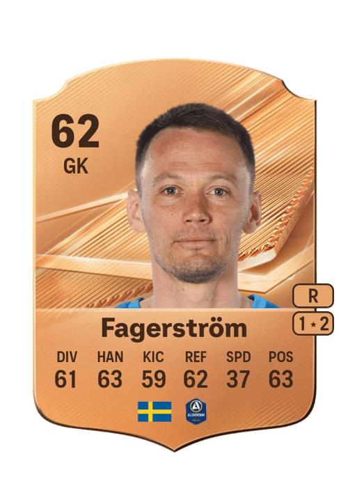 Anton Fagerström