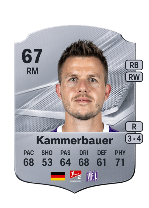 Patrick Kammerbauer