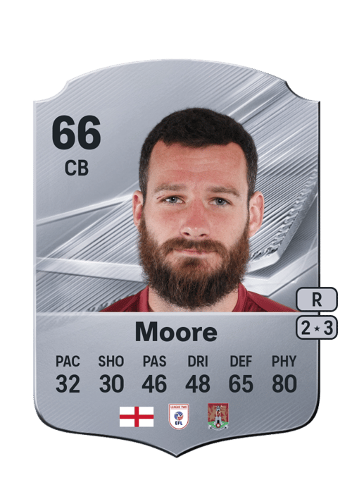 Elliott Moore