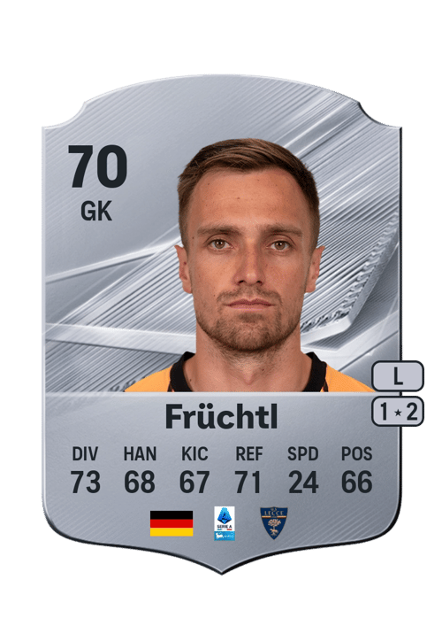 Christian Früchtl