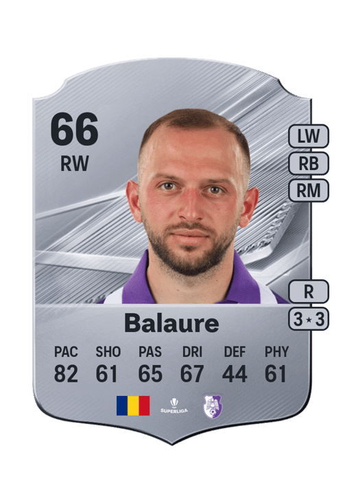 Silviu Balaure