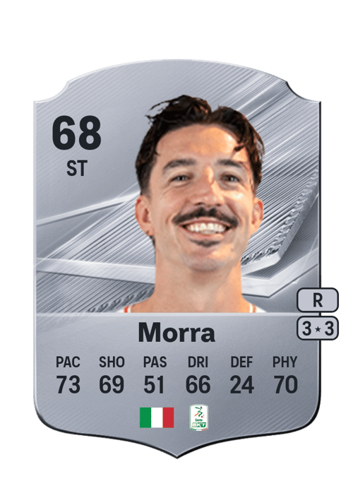 Claudio Morra