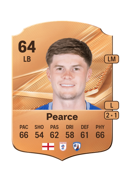 Tom Pearce