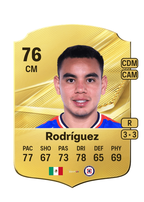 Carlos Rodríguez