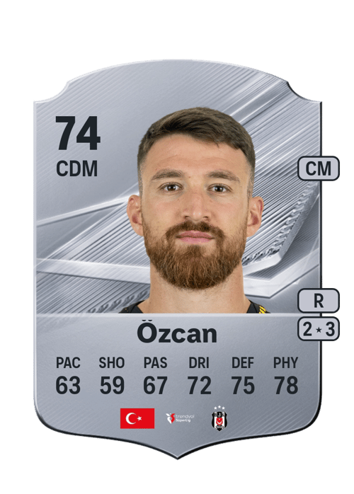 Salih Özcan