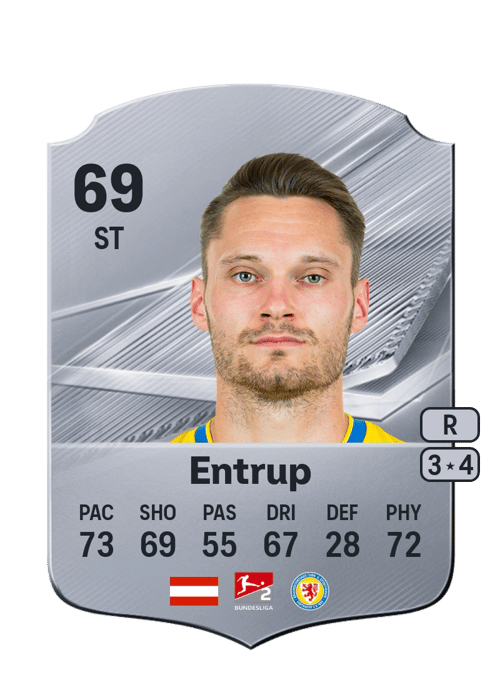 Maximilian Entrup