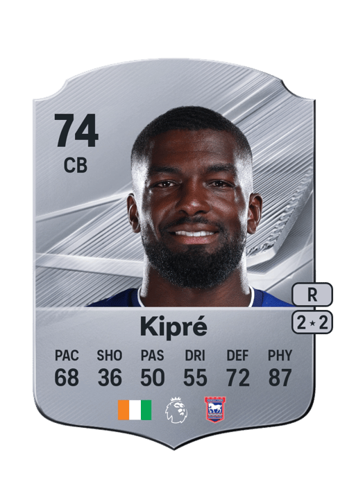 Cédric Kipré