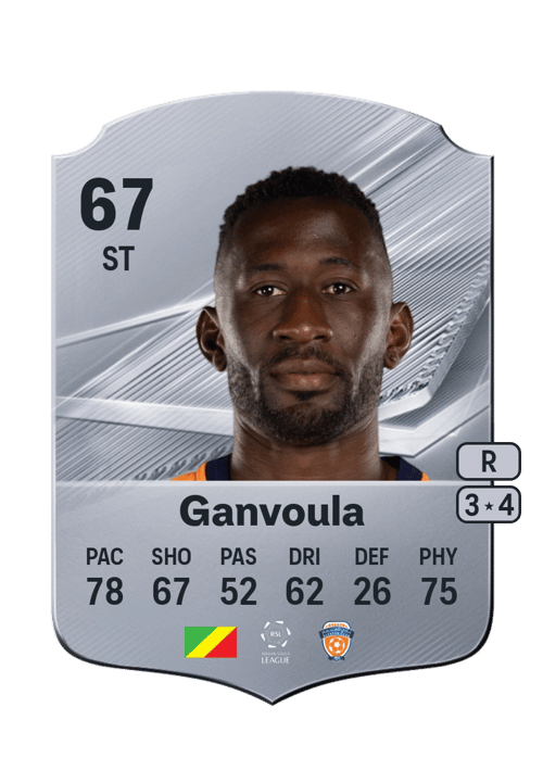 Silvère Ganvoula
