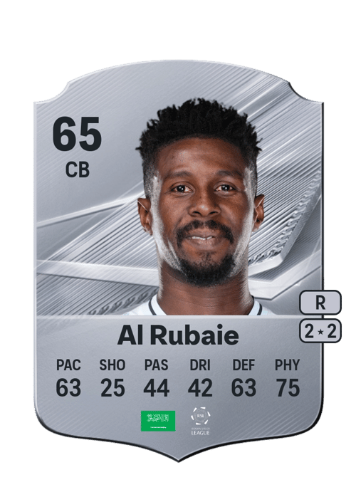 Saeed Al Rubaie