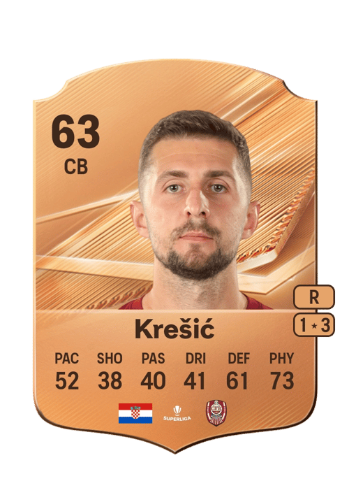 Anton Krešić