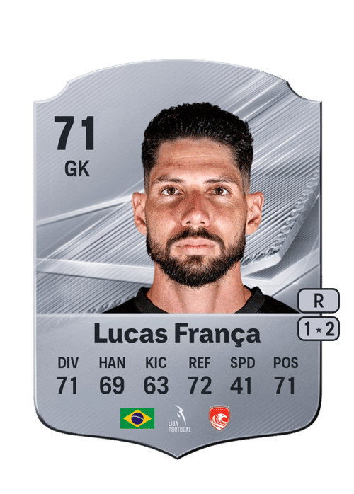Lucas França