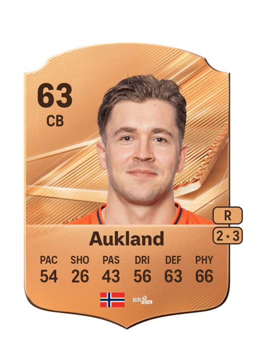 Philip Aukland