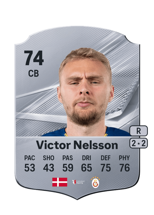 Victor Nelsson