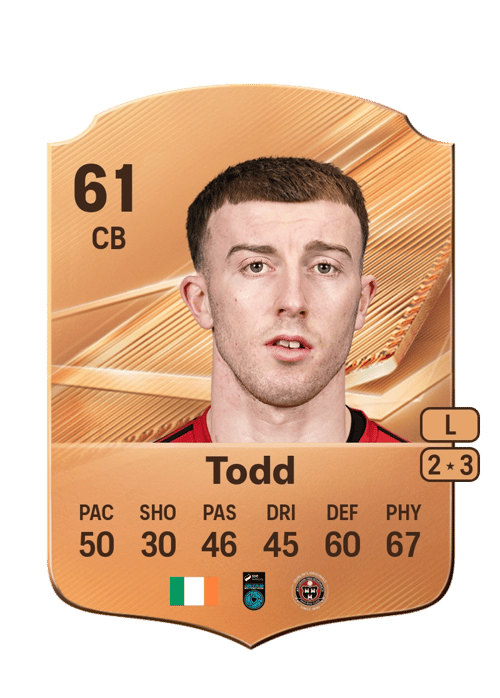 Sam Todd