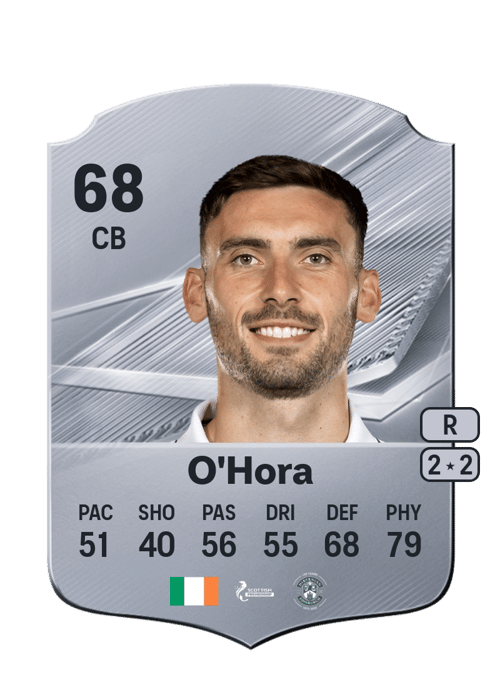 Warren O'Hora