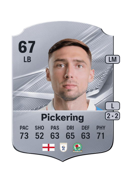 Harry Pickering