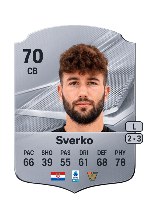 Marin Šverko
