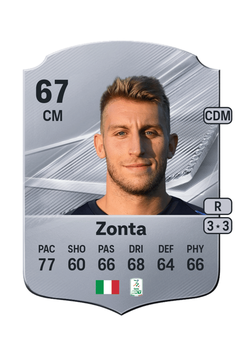 Loris Zonta