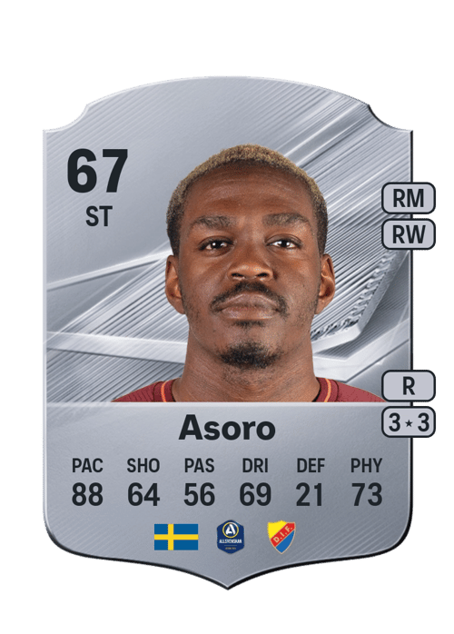 Joel Asoro