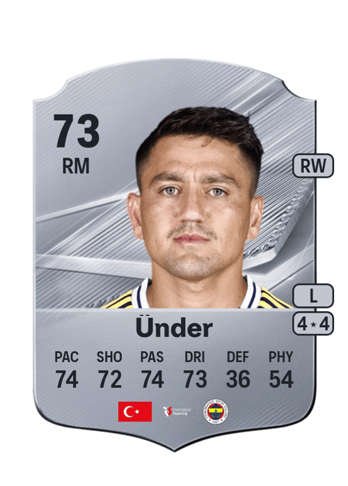 Cengiz Ünder