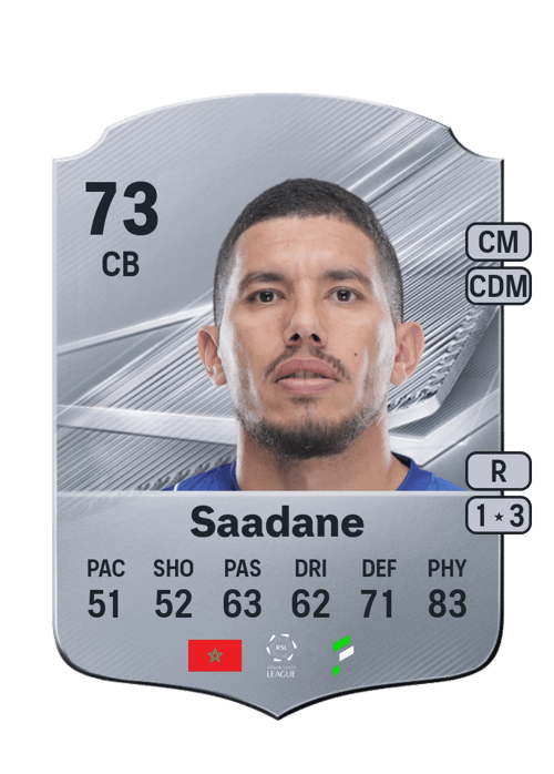 Marwane Saadane