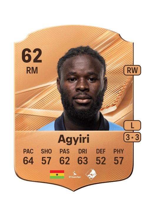Ernest Agyiri
