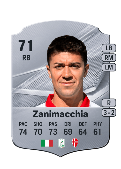 Luca Zanimacchia