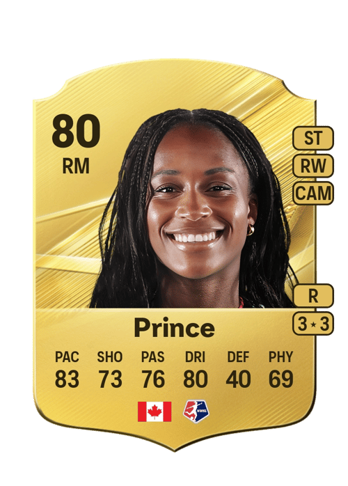 Nichelle Prince
