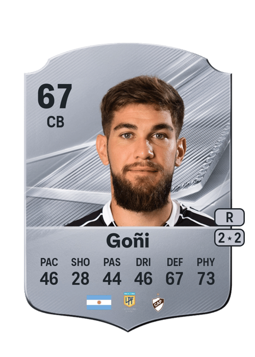 Gonzalo Goñi