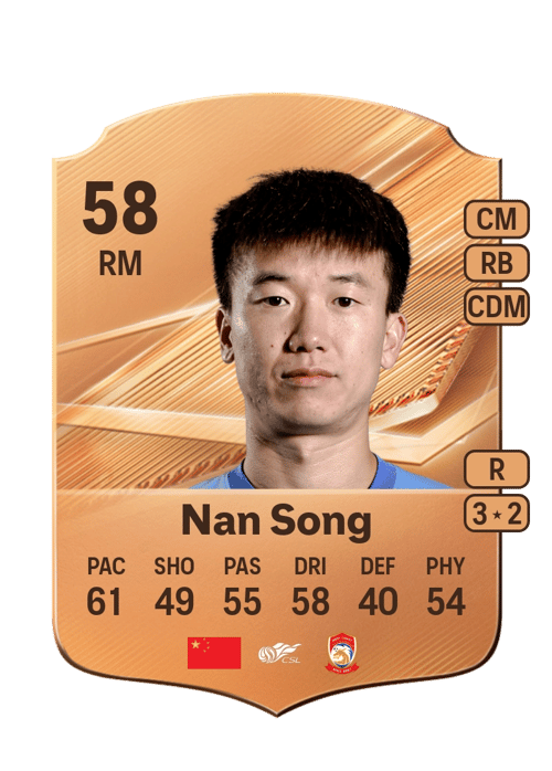 Nan Song
