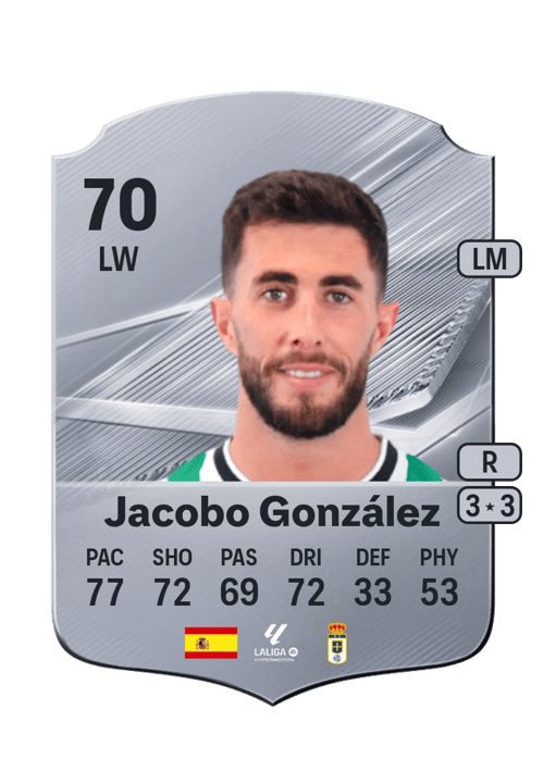 Jacobo González