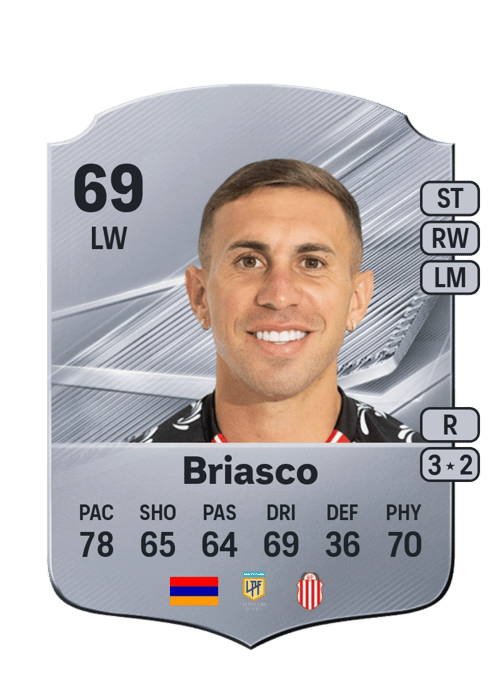Norberto Briasco