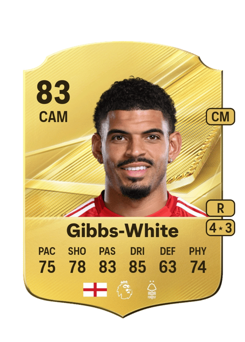 Morgan Gibbs-White