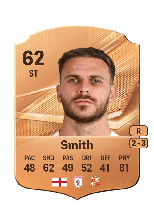 Harry Smith