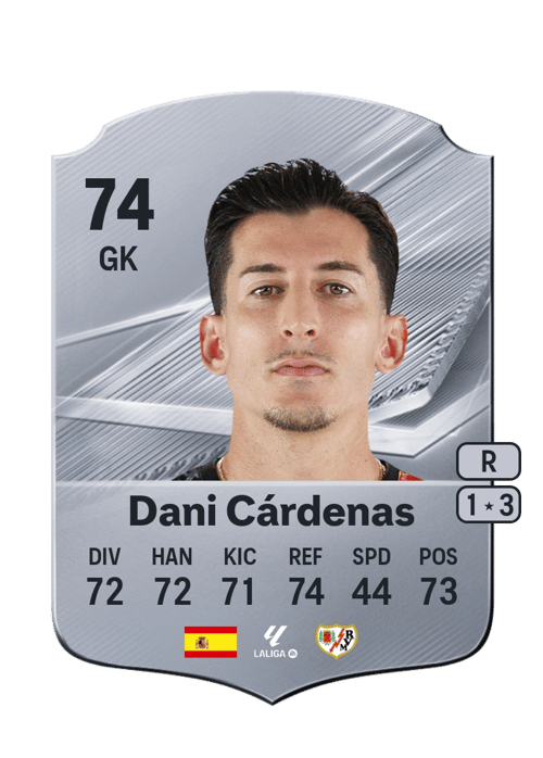 Dani Cárdenas