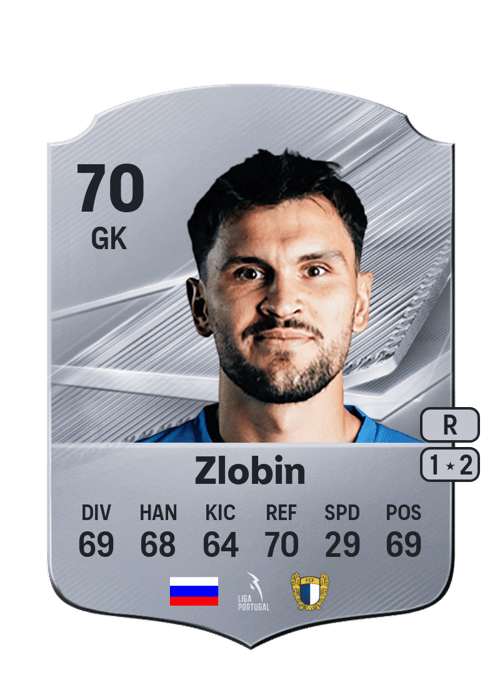 Ivan Zlobin