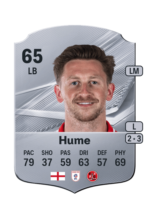 Denver Hume