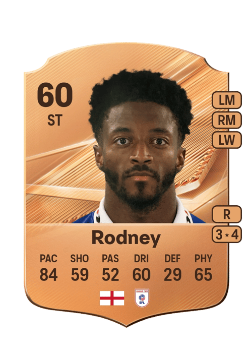 Devante Rodney