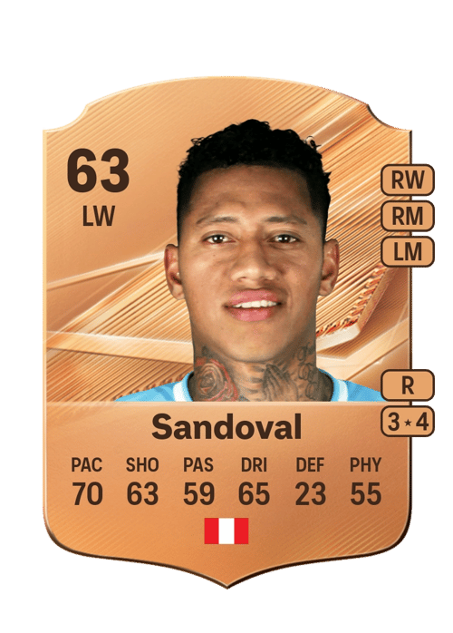 Ray Sandoval